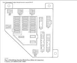 En av de mest tidkrevende oppgaver med å installere et ettermarked bilstereo, bilradio, bilhøyttalere, bilforsterker. Lt 0218 96 Dodge Wiring Diagram Download Diagram