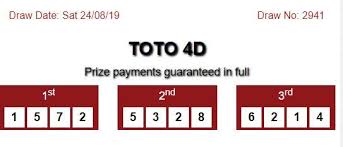 Result Cambodia4d 1572 Sah Resultcambodia Cambodia4d Keluarantogel Togelonline Kamboja Kambodia Resultcambodia Prediksicambo Kamboja Permainan Angka