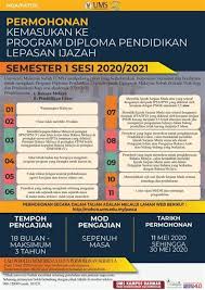Namun jika keadaan memang tidak memungkinkan, boleh saja pengambilan ijazah dilakukan oleh orang yang diberi surat kuasa oleh pemilik ijazah sesungguhnya. Semakan Permohonan Dpli Um 2020
