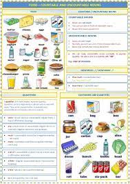 Countable and uncountable nouns english grammar lesson. Countable Uncountable Nouns