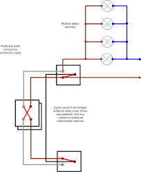 House wiring electrical switch board connection diagram. Re 7104 Two Way Wiring Lighting Circuit Schematic Wiring