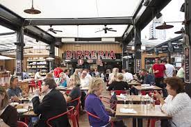 Pin On Recommended Restaurants