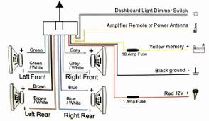 Car Audio Wiring Layout Reading Industrial Wiring Diagrams
