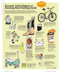 A Burning Man Packing Guide Art Culture Lauren Murrow Burning Man Burning Man Festival Burning Man Fashion