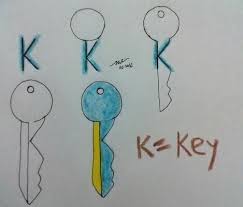 a dan z ye harflerle kolay hayvan cizimleri drawing lessons cizim rehberleri cizim