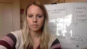 Tiffany Rizer's Instagram, Twitter & Facebook