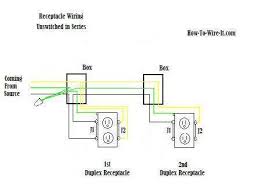 Wiring a grounded duplex receptacle outlet this is a standard 15 amp, 120 volt wall receptacle outlet wiring diagram. Wiring Diagram From Outlet