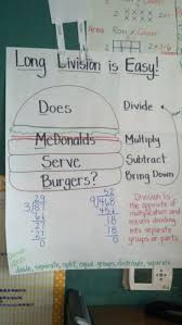 birds eye view on p4 long division anchor chart