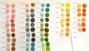 americolor vs wilton icing color chart frosting colors