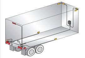Technically, a trailer has wheels in front and rear and is hitched to a pulling vehicle (car,truck,etc.) previously viewed. Two Things You Should Know About Trailer Lighting And Wiring Equipment Trucking Info
