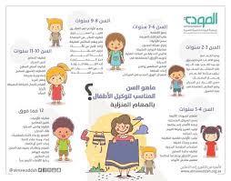 pin by amjaade al halwan on إقتباسات ومقالات ومواضيع بالعربي comics cari 10 things