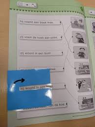 Mal Maken Uit Karton Overtrekken Op Gekleurd Papier Uitknippen En Plastificeren Leren Lezen Lezen Spellingsregels