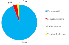 Image result for Sericostachys scandens
