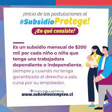 El subsidio protege 2021 es un aporte que será entregado por parte del gobierno de chile , el cual. Abren Postulaciones Al Subsidio Protege Paislobo Prensa