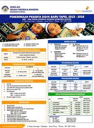 Npsn dikembangkan oleh pusat data dan statistik pendidikan (pdsp) dan berlaku secara nasional. Informasi Penerimaan Siswa Baru Smp Dan Sma Insan Cendekia Mandiri Yatim Mandiri Jombang
