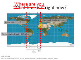 Where am i right now. What Is A Day How Long Is A Day How Many Hours How Could We Tell Without A Clock That It Has Been One Day Ppt Video Online Download