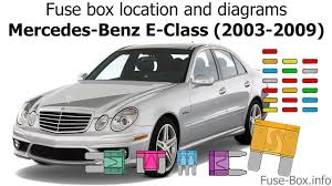 Fuse Box Location And Diagrams Mercedes Benz E Class 2003 2009 Youtube