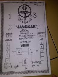 Syair Togel Jawa Syair Hongkong 8 12 2017