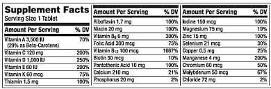 How should i take vitamin e? The Fine Print On Vitamin Labels Is Wrong Mouse Print