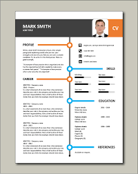 Cv Templates Impress Employers
