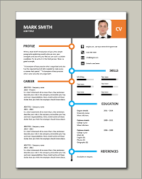 The best cv templates for every walk of life. Cv Templates Impress Employers