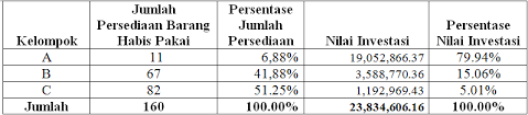 Contoh laporan keuangan perusahaan manufaktur. Https Core Ac Uk Download Pdf 230545489 Pdf