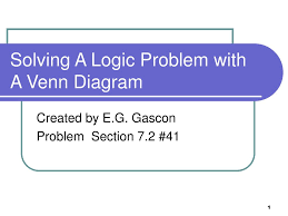 Using parentheses to express correct search logic. Ppt Solving A Logic Problem With A Venn Diagram Powerpoint Presentation Id 421766