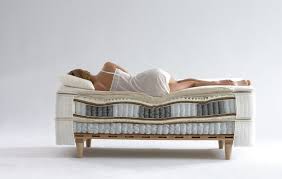 Inhaltsverzeichnis 1 orthopädische matratzen test 2016 2 was ist eine orthopädische matratze? 6 Orthopodische Matratzen Test Vergleich Und Ubersicht Juni 2021