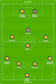 Jun 10, 2021 · mientras boca busca delanteros, hurtado metió un doblete en bragantino. I Vbdhibe5eg9m
