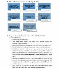 Surya madistrindo sedang membuka lowongan kerja terbaru pada bulan. Lowongan Kerja Direktorat Jendaral Sumber Daya Air Kementerian Pupr