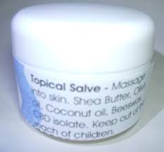 Pin On You Need To Soothe Stiff Muscles