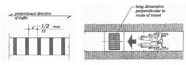 Minimum width of sidewalks sidewalks require a minimum width of 5.0 feet if set back from the curb or 6.0 feet if at the curb face. 642 8 Sidewalk Design Criteria Engineering Policy Guide