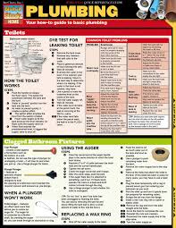 Pin By Scott Harrison On Duhh Home Improvement Plumbing Home Improvement Projects