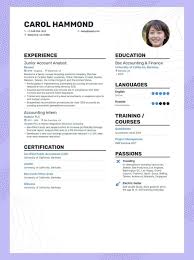 Top resume builder, build a perfect resume with ease. Resume Job Description Samples Tips To Help You Enhance Your Application