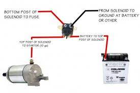 Video on replacing lawn mower solenoids, will be very similar on just about any lawn mower solenoids used; 4 Pole Starter Solenoid Wiring Diagram Wiring Diagram Trailer Light Wiring Electrical Diagram