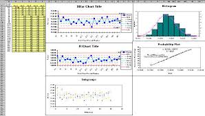 Excel Online Charts Collection