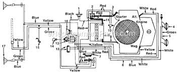 Each component ought to be placed and linked to different parts in specific way. Huskee Riding Mower Wiring Diagram Page 7 Line 17qq Com