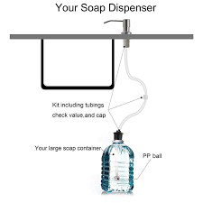Liquid soap dispenser with storage compartment for holding bar soap, sponges, scrubbers, makeup brushes, eyeliner this type of manual dispenser is specially designed for kitchen or restroom countertops. Wzly Kitchen Sink Black Chrome Soap Dispenser Pump Brass Nozzle Liquid Dispenser Extension Tube Kit Kitchen Bathroom Sink Pump Kitchen Soap Dispensers Aliexpress