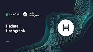 Image result for Hedera
