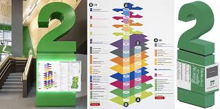 Lady Cilento Children S Hospital Brisbane Dot Dash Portfolio Childrens Hospital Environmental Graphic Design Wayfinding Signage