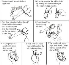 How to check your blood pressure manually. How To Check Blood Pressure Bola S Blog