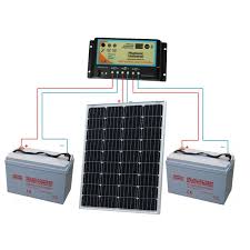 Jul 02, 2021 · a collection of 12v solar panel wiring diagrams from 100w to 800w including series, parallel and combined wiring configurations. 12v Solar Panels Charging Kits For Caravans Motorhomes Boats Yachts Marine