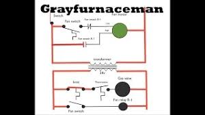 The hotter the temp, the faster fan speed. Schematic Diagram 7 2 Speed Fan Switch Youtube