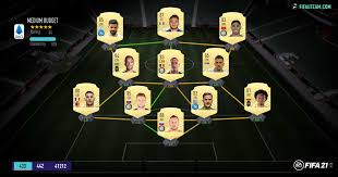 But what defenisve midfielder should you pick up for your fifa 21 ultimate team? Fifa 21 Serie A Squad Guide