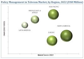 Share article, opens sharing widget. Policy Management In Telecom Market By Network Region Global Forecast 2022 Marketsandmarkets
