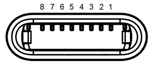 The pin configuration of a processor means that the diagramatic representation of block diagram of processor representing various pins and the inside of the charger an electronic circuit will be there and this circuit may be made up of diodes. Lightning Connector The Iphone Wiki