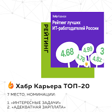 Рейтинг it-компаний от «Хабр Карьера» – Карьера в Юзтех - стань частью  профессиональной команды