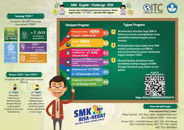 Ez az alkalmazás lehetővé teszi a viera smk english challenge programját. Viera Practise 2019 Smk Negeri 1 Malang