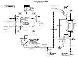 99 F 150 Starting Pats Issues F150online Forums