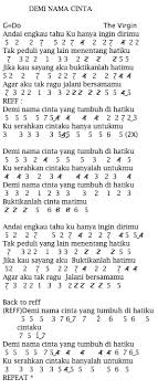 Katamu kau cinta aku demi tuhan kau bersumpah katamu kau akan setia demi tuhan kau berjanji. Not Angka Not Piano Not Pianika Not Balok Note Angka Piano
